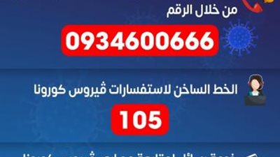 الصحة تنشر رقم تليفون للتواصل مع مديريتها بسوهاج