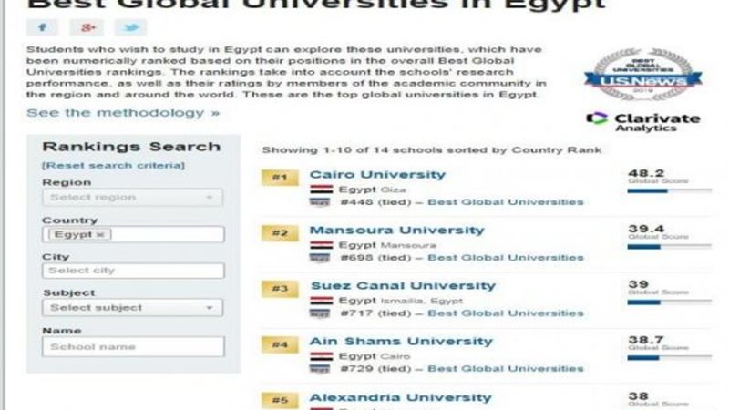 جامعة القاهرة