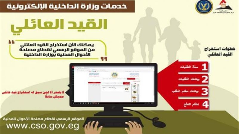 قطاع الأحوال المدنية