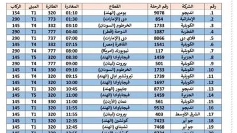 جدول رحلات الطيران