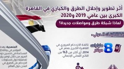 الحكومة ترصد أثر تطوير الطرق والكبارى بالقاهرة بين عامى 2019 و2020.. إنفوجراف