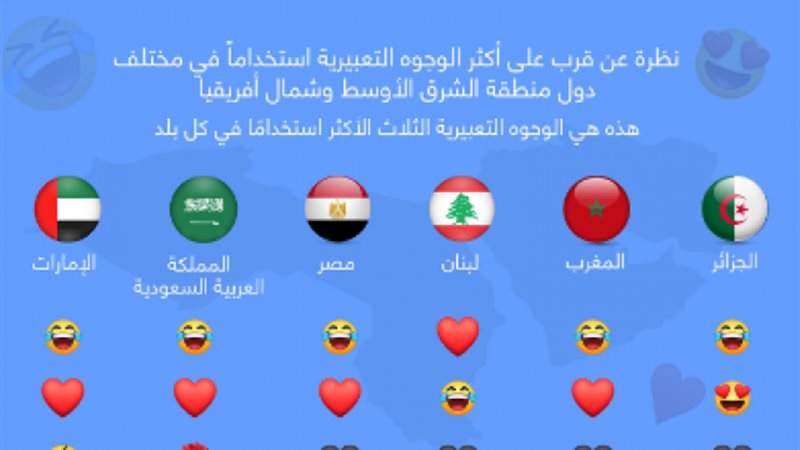 فيس بوك
