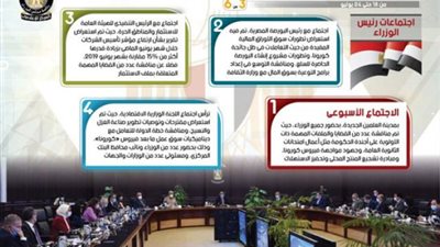 إنفوجراف.. الحصاد الأسبوعي للحكومة