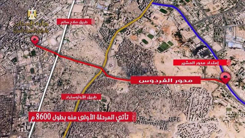 محور الفردوس
