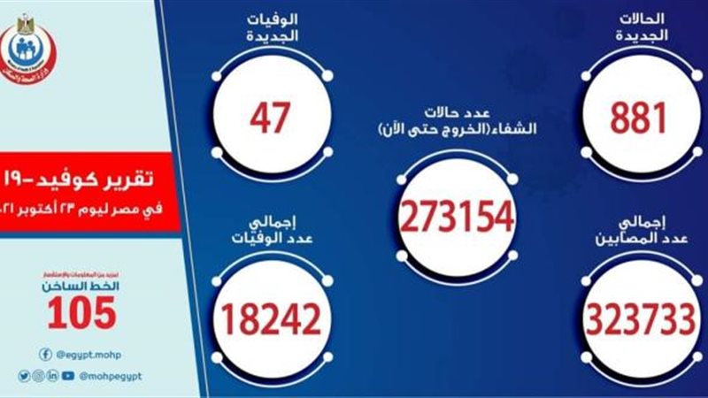 كورونا