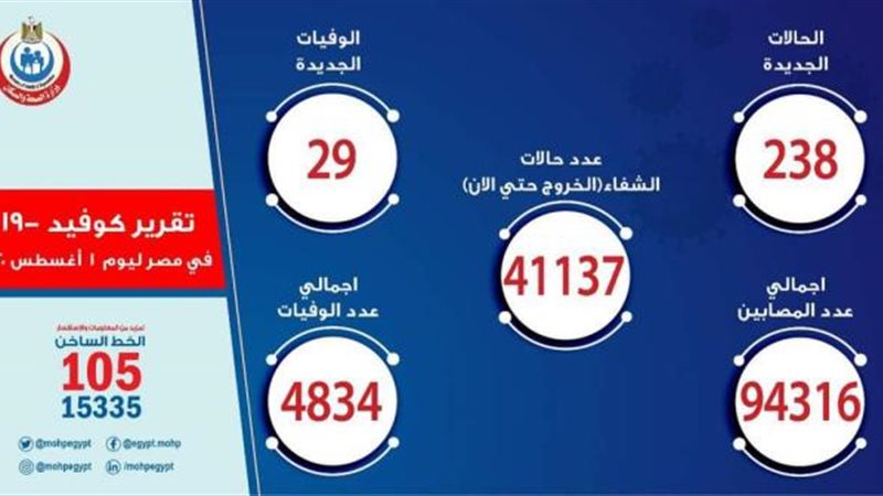 الموجز