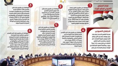 انفو جراف الحصاد الأسبوعي للحكومة