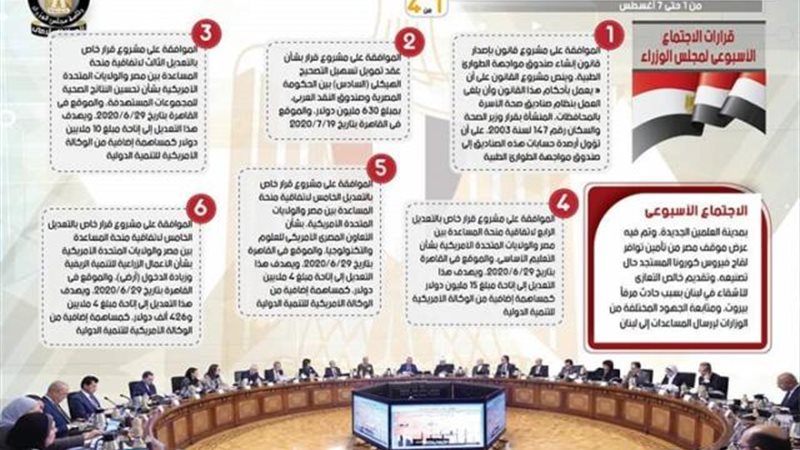 الحكومة