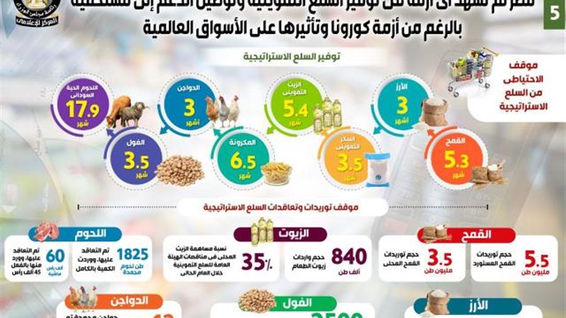 الموجز