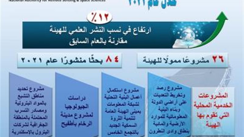 الموجز