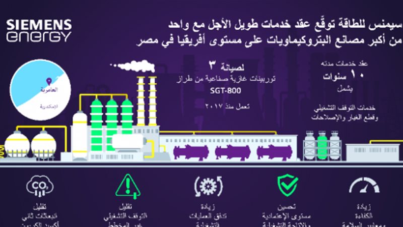 الموجز