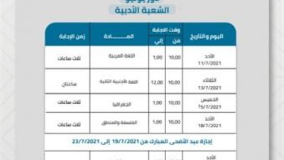 تعرف على جدول امتحانات الثانوية العامة لطلاب أدبى