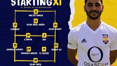 تشكيل الجونة لمواجهة المقاولون العرب