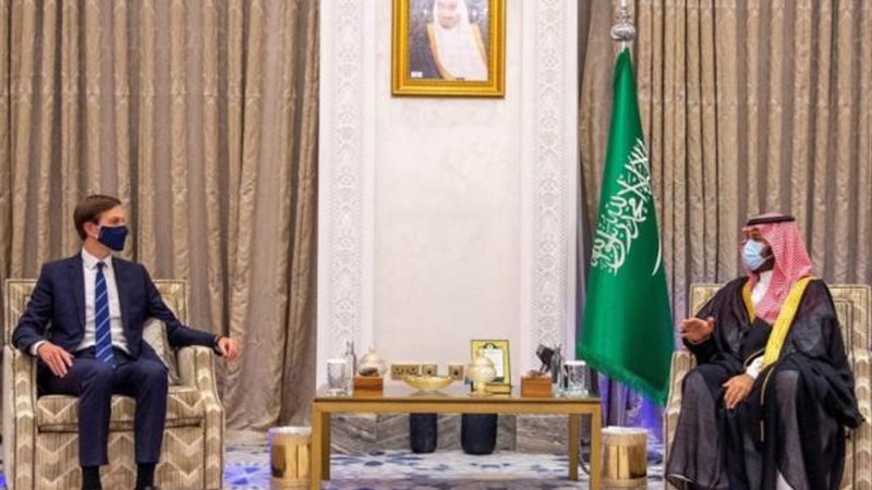 كوشنر وبن سلمان