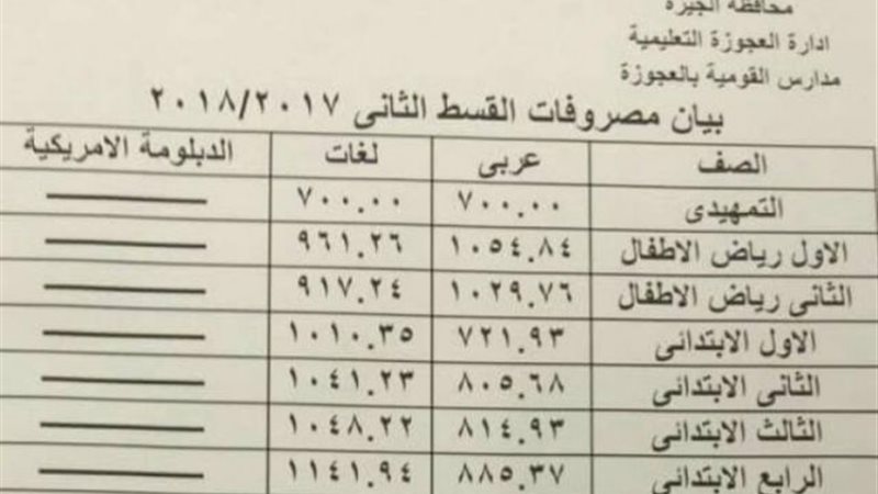 القسط الثانى