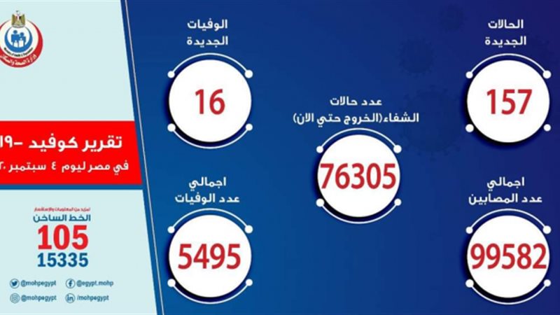 الموجز