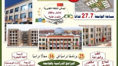 بالفيديو .. تعرف على أعمال إنشاءات وتجهيزات جامعة المنوفية الأهلية