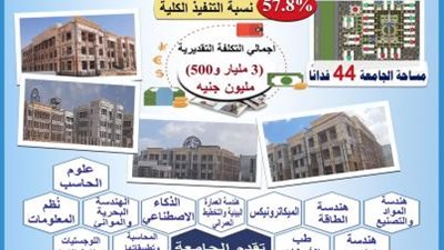 بالفيديو والإنفوجراف .. تعرف على أعمال إنشاءات وتجهيزات جامعة شرق بورسعيد