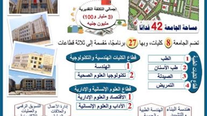 الموجز