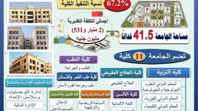 الموجز