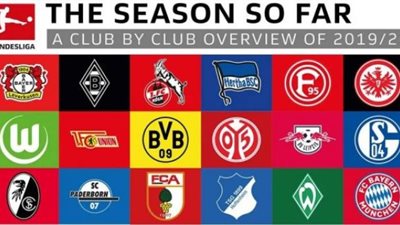 البايرن يتصدر ب 29بطولة..تعرف علي ابرز الارقام التاريخية للدوري الألماني قبل انطلاقته اليوم