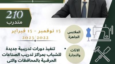 اللواء هشام آمنة:  تدريب الشباب من الجنسين على بعض الصناعات الحرفية منتصف نوفمبر القادم