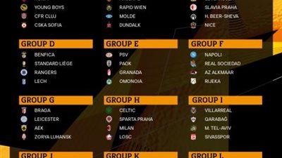 اليوروباليج..تعرف علي نتائج قرعة مجموعات الدوري الأوروبي