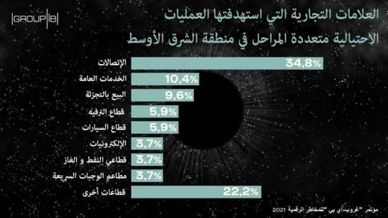 الموجز