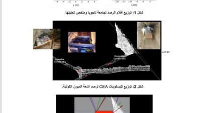 عرض للمشروع البحثي لاكتشاف ممر جديد بالهرم الأكبر بفريق بحثي من كلية الهندسة جامعة القاهرة
