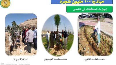 اللواء هشام آمنة: توريد 4,5 مليون شجرة للمحافظات بتكلفة 128,4 مليون جنيه