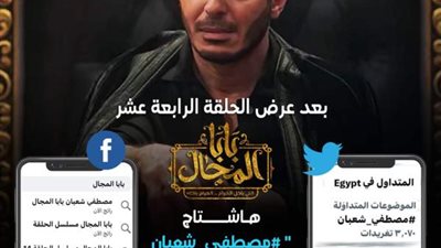 مصطفى شعبان يحتفل بتخطي بابا المجال 900 مليون مشاهدة على تيك توك