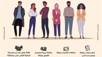 بنك مصر يشارك بفاعلية في” اليوم العربي للشمول المالي ” ويقدم العديد من المزايا والعروض المجانية