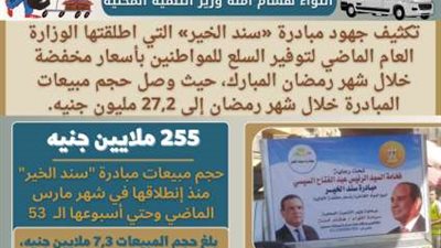 وزير التنمية المحلية: 27.2 مليون جنيه حجم مبيعات مبادرة ”سند الخير” خلال شهر رمضان المبارك