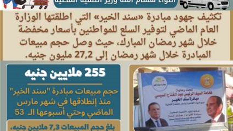 وزير التنمية المحلية