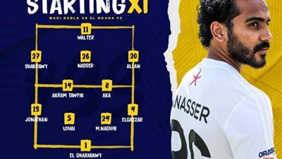 تشكيل الجونة لمواجهة وادي دجلة