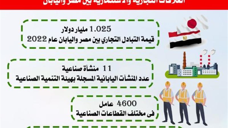 الموجز