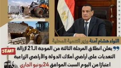 اللواء هشام آمنة يُعلن بدء المرحلة الثالثة من الموجة الـ ٢١ لإزالة التعديات على أراضي الدولة