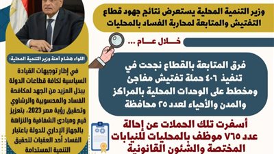 بالتفاصيل.. وزير التنمية المحلية يستعرض نتائج جهود قطاع التفتيش والمتابعة في مواجهة الفساد بالمحليات خلال عام