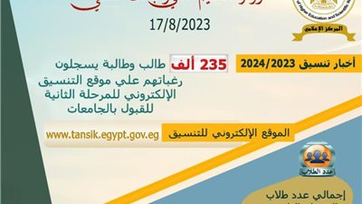 235 ألف طالب يسجلون في تنسيق المرحلة الثانية للقبول بالجامعات
