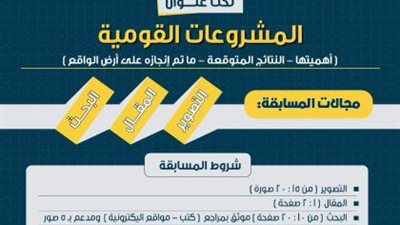 جامعة القاهرة الدولية تنظم مسابقة لطلابها حول المشروعات القومية أهميتها ونتائجها