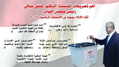 أبرز تصريحات المستشار الدكتور حنفي جبالي رئيس مجلس النواب أثناء الإدلاء بصوته في الانتخابات الرئاسية