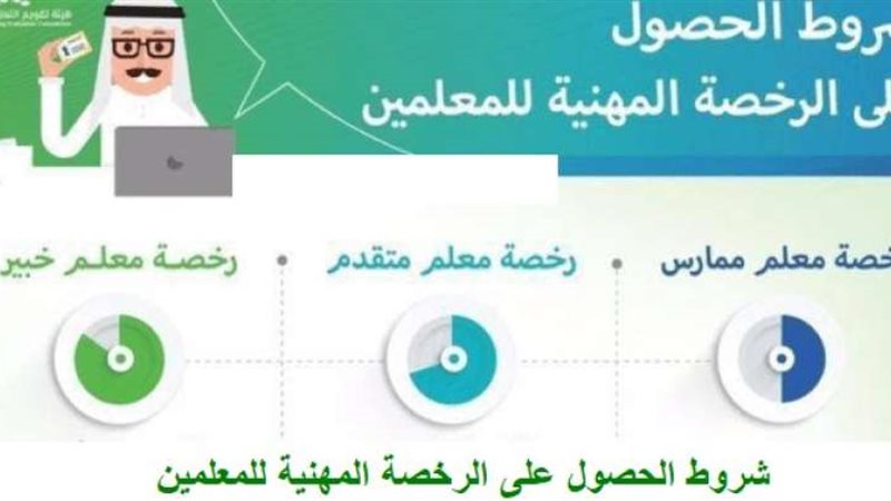 صورة توضيحية