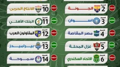 المصري يعلن جدول مباريات الدوري