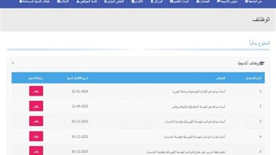وظائف الجامعات .. جامعة ظفار العمانية تعلن عن وظائف أعضاء هيئة التدريس -أستاذ مساعد-