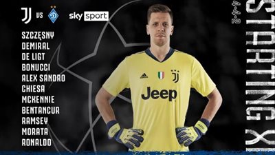 مجموعات دوري أبطال أوروبا.. رونالدو يقود يوفنتوس أمام ديناموكيف