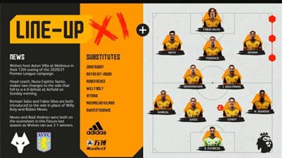 تشكيل وولفرهامبتون الرسمي أمام أستون فيلا