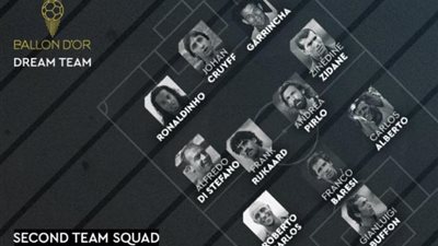 فرانس فوتبول تكشف عن التشكيل الثاني والثالث للأفضل في التاريخ
