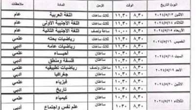 جدول امتحانات الصف الأول الثانوي الترم الثاني 2024 بثلاث محافظات