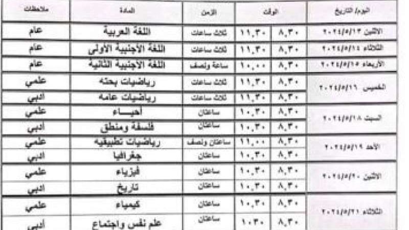 جدول امتحانات الصف