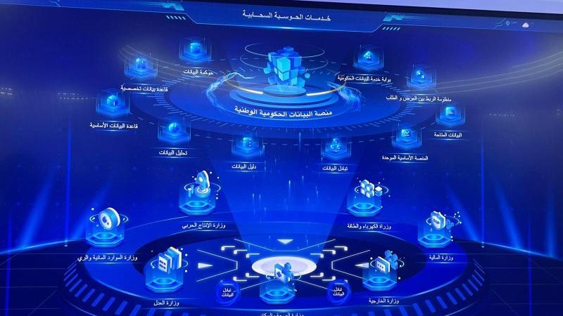 مركز البيانات والحوسبة